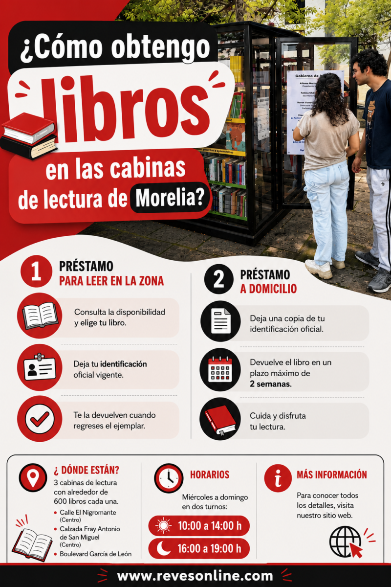 Cabinas de lectura de Morelia